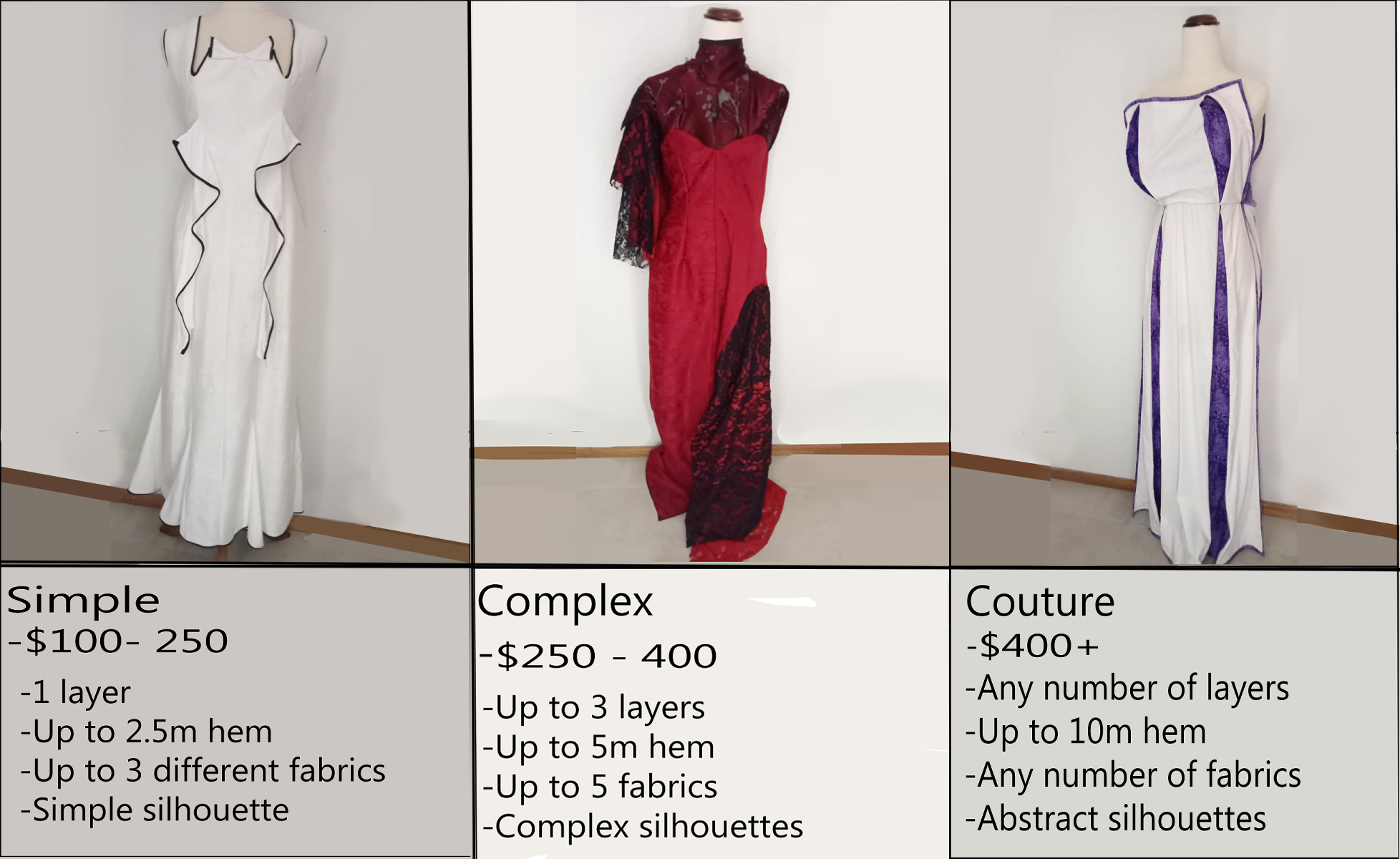 Dress Prices Dress Prices